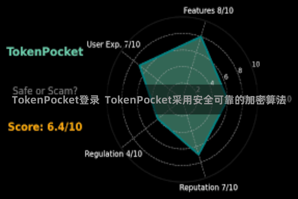 TokenPocket登录 TokenPocket采用安全可靠的加密算法
