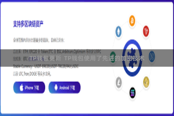 TP钱包更新  TP钱包使用了先进的加密技术